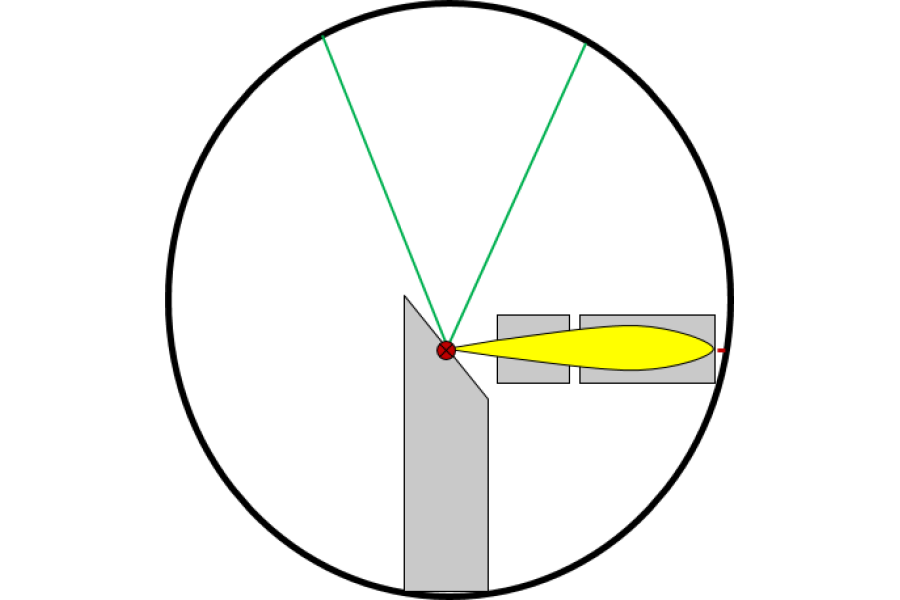 focal spot